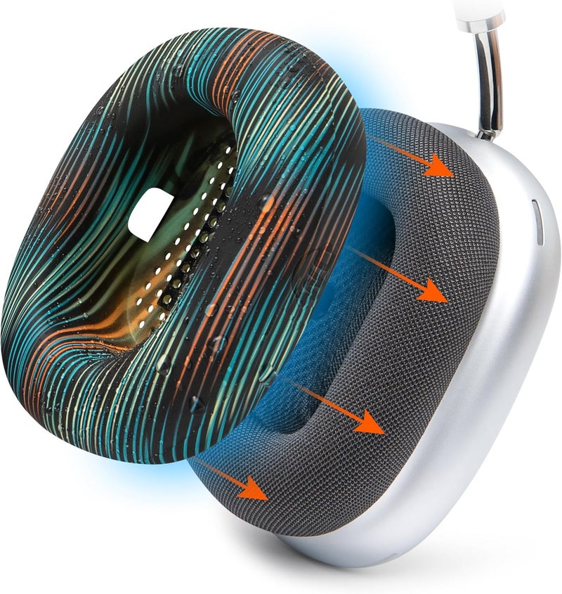 WC SweatZ Max - Patented Protective Earpad Covers for Airpods Max Made by Wicked Cushions | Sweatproof & Easily Washable | Full Earpad Sweat Protection | The Simulation - Image 1